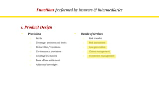 Functions performed by insurers & intermediaries
1. Product Design
• Provisions
o Perils
o Coverage amounts and limits
o Deductibles/retentions
o Co-insurance provisions
o Coverage exclusions
o Basis of loss settlement
o Additional coverages
• Bundle of services
o Risk transfer
o Risk assessment
o Loss prevention
o Claims management
o Investment management
 