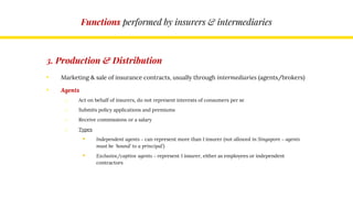 Functions performed by insurers & intermediaries
3. Production & Distribution
• Marketing & sale of insurance contracts, usually through intermediaries (agents/brokers)
• Agents
o Act on behalf of insurers, do not represent interests of consumers per se
o Submits policy applications and premiums
o Receive commissions or a salary
o Types
 Independent agents – can represent more than 1 insurer (not allowed in Singapore – agents
must be ‘bound’ to a principal’)
 Exclusive/captive agents – represent 1 insurer, either as employees or independent
contractors
 