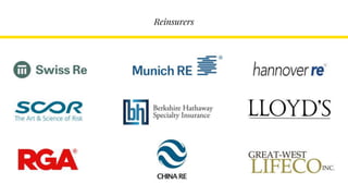 Reinsurers
 