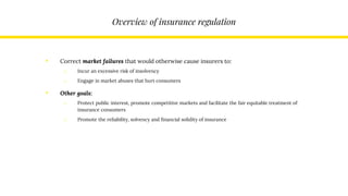 Overview of insurance regulation
• Correct market failures that would otherwise cause insurers to:
o Incur an excessive risk of insolvency
o Engage in market abuses that hurt consumers
• Other goals:
o Protect public interest, promote competitive markets and facilitate the fair equitable treatment of
insurance consumers
o Promote the reliability, solvency and financial solidity of insurance
 