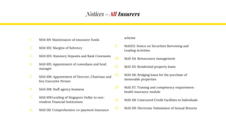 Notices – All Insurers
1. MAS 101: Maintenance of insurance funds
2. MAS 102: Margins of Solvency
3. MAS 103: Statutory Deposits and Bank Covenants
4. MAS 105: Appointment of custodians and fund
manager
5. MAS 106: Appointment of Director, Chairman and
Key Executive Person
6. MAS 108: Staff agency business
7. MAS 109:Lending of Singapore Dollar to non-
resident Financial Institutions
8. MAS 110: Comprehensive co-payment insurance
scheme
9. MAS113: Notice on Securities Borrowing and
Leading Activities
10. MAS 114: Reinsurance management
11. MAS 115: Residential property loans
12. MAS 116: Bridging loans for the purchase of
immovable properties
13. MAS 117: Training and competency requirement–
health insurance module
14. MAS 118: Unsecured Credit Facilities to Individuals
15. MAS 119: Electronic Submission of Annual Returns
 