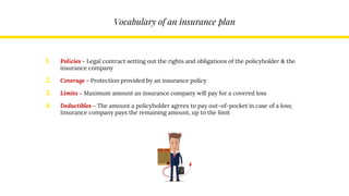 Vocabulary of an insurance plan
1. Policies - Legal contract setting out the rights and obligations of the policyholder & the
insurance company
2. Coverage - Protection provided by an insurance policy
3. Limits – Maximum amount an insurance company will pay for a covered loss
4. Deductibles – The amount a policyholder agrees to pay out-of-pocket in case of a loss;
Insurance company pays the remaining amount, up to the limit
 