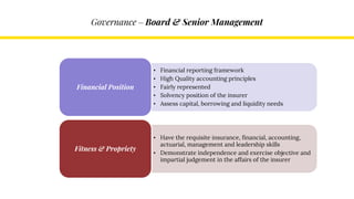 Governance – Board & Senior Management
• Financial reporting framework
• High Quality accounting principles
• Fairly represented
• Solvency position of the insurer
• Assess capital, borrowing and liquidity needs
Financial Position
• Have the requisite insurance, financial, accounting,
actuarial, management and leadership skills
• Demonstrate independence and exercise objective and
impartial judgement in the affairs of the insurer
Fitness & Propriety
 
