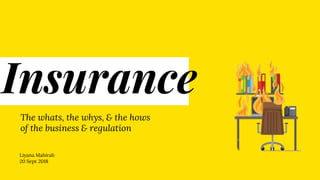 Insurance
The whats, the whys, & the hows
of the business & regulation
Liyana Mahirah
20 Sept 2018
 