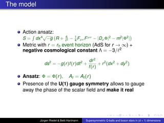 The model
Action ansatz:
S = dx4√
−g R + 6
2 − 1
4 FµνFµν
− |DµΦ|2
− m2
|Φ2
|
Metric with r = rh event horizon (AdS for r → ∞) +
negative cosmological constant Λ = −3/ 2
ds2
= −g(r)f(r)dt2
+
dr2
f(r)
+ r2
(dx2
+ dy2
)
Ansatz: Φ = Φ(r), At = At (r)
Presence of the U(1) gauge symmetry allows to gauge
away the phase of the scalar ﬁeld and make it real
Jürgen Riedel & Betti Hartmann Supersymmetric Q-balls and boson stars in (d + 1) dimensions
 