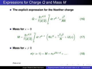 Expressions for Charge Q and Mass M
The explicit expression for the Noether charge
Q =
2πd/2
Γ(d/2)
∞
0
dr rd−1
ω
φ2
AN
(16)
Mass for κ = 0
M =
2πd/2
Γ(d/2)
∞
0
dr rd−1
Nφ 2
+
ω2φ2
N
+ U(φ) (17)
Mass for κ = 0
n(r 1) = M + n1r2∆+d
+ .... (18)
(Radu et al)
Jürgen Riedel & Betti Hartmann Supersymmetric Q-balls and boson stars in (d + 1) dimensions
 