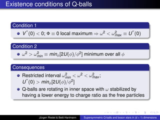 Existence conditions of Q-balls
Condition 1
V (0) < 0; Φ ≡ 0 local maximum ⇒ ω2 < ω2
max ≡ U (0)
Condition 2
ω2 > ω2
min ≡ minφ[2U(φ)/φ2] minimum over all φ
Consequences
Restricted interval ω2
min < ω2 < ω2
max ;
U (0) > minφ[2U(φ)/φ2]
Q-balls are rotating in inner space with ω stabilized by
having a lower energy to charge ratio as the free particles
Jürgen Riedel & Betti Hartmann Supersymmetric Q-balls and boson stars in (d + 1) dimensions
 