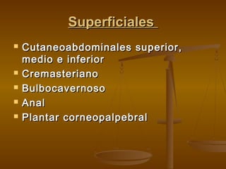 SuperficialesSuperficiales
 Cutaneoabdominales superior,Cutaneoabdominales superior,
medio e inferiormedio e inferior
 CremasterianoCremasteriano
 BulbocavernosoBulbocavernoso
 AnalAnal
 Plantar corneopalpebralPlantar corneopalpebral
 