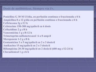 Dosis de antibióticos. Siempre vía i/v.
Penicilina G 30 M UI/día, en perfusión continua o fraccionada c/4 h
Ampicilina 8 a 12 g/día en perfusión continua o fraccionada c/4 h
Ceftriaxona 2g c/12 h
Cefotaxime 150-300 mg/quilo/d en 6 dosis
Ceftazidime 2 g c/8 h
Vancomicina 1 g c/8-12 h
Trimetoprim-sulfametoxazol 6 a 8 amp/d
Meropenem 1-2 g c/8 h
Gentamicina 3 a 5 mg/quilo/d en 2 o 3 dosis/d
Amikacina 15 mg/quilo/d en 2 o 3 dosis/d
Rifampicina 20-30 mg/quilo/d en 2 dosis/d (600 mg c/12-24 h)
Cloranfenicol 1 g c/6 h
 