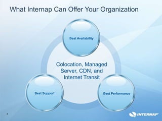 Internap Solutions Presentation | PPTX