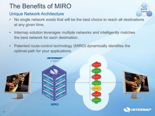 Internap Solutions Presentation | PPTX