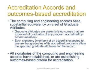 International-Accreditation-for-ACE-programs.pptx
