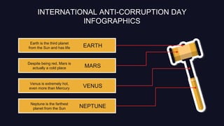 international-anti-corruption-day-infographics.pptx