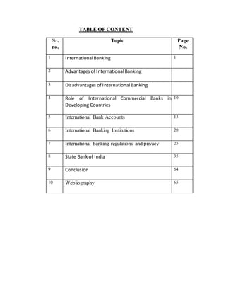 TABLE OF CONTENT
Sr.
no.
Topic Page
No.
1 InternationalBanking 1
2 Advantages of InternationalBanking
3 Disadvantages of InternationalBanking
4 Role of International Commercial Banks in
Developing Countries
10
5 International Bank Accounts 13
6 International Banking Institutions 20
7 International banking regulations and privacy 25
8 State Bank of India 35
9 Conclusion 64
10 Webliography 65
 