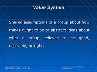 Value System
Shared assumptions of a group about how
things ought to be or abstract ideas about
what

a group believes to be good,

desirable, or right.

Copyright @ Oxford University Press
International Business
R. M. Joshi

Chapter 7: International Cultural
Environment

 