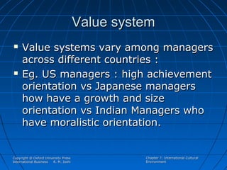 Value system




Value systems vary among managers
across different countries :
Eg. US managers : high achievement
orientation vs Japanese managers
how have a growth and size
orientation vs Indian Managers who
have moralistic orientation.

Copyright @ Oxford University Press
International Business
R. M. Joshi

Chapter 7: International Cultural
Environment

 