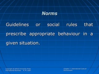 Norms
Guidelines

or

social

rules

that

prescribe appropriate behaviour in a
given situation.

Copyright @ Oxford University Press
International Business
R. M. Joshi

Chapter 7: International Cultural
Environment

 
