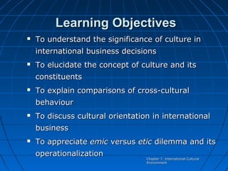 Learning Objectives


To understand the significance of culture in
international business decisions



To elucidate the concept of culture and its
constituents



To explain comparisons of cross-cultural
behaviour



To discuss cultural orientation in international
business



To appreciate emic versus etic dilemma and its
operationalization

Chapter 7: International Cultural
Environment

 
