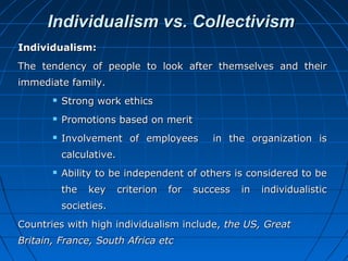 Individualism vs. Collectivism
Individualism:
The tendency of people to look after themselves and their
immediate family.


Strong work ethics



Promotions based on merit



Involvement of employees

in the organization is

calculative.


Ability to be independent of others is considered to be
the

key

criterion

for

success

in

individualistic

societies.
Countries with high individualism include, the US, Great
Britain, France, South Africa etc

 