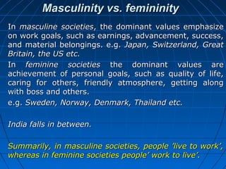 Masculinity vs. femininity
In masculine societies, the dominant values emphasize
on work goals, such as earnings, advancement, success,
and material belongings. e.g. Japan, Switzerland, Great
Britain, the US etc.
In feminine societies the dominant values are
achievement of personal goals, such as quality of life,
caring for others, friendly atmosphere, getting along
with boss and others.
e.g. Sweden, Norway, Denmark, Thailand etc.
India falls in between.
Summarily, in masculine societies, people ’live to work’,
whereas in feminine societies people’ work to live’.

 