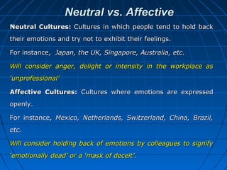 Neutral vs. Affective
Neutral Cultures: Cultures in which people tend to hold back
their emotions and try not to exhibit their feelings.
For instance, Japan, the UK, Singapore, Australia, etc.
Will consider anger, delight or intensity in the workplace as
‘unprofessional’
Affective Cultures: Cultures where emotions are expressed
openly.
For instance, Mexico, Netherlands, Switzerland, China, Brazil,
etc.
Will consider holding back of emotions by colleagues to signify
‘emotionally dead’ or a ‘mask of deceit’.

 