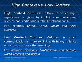 High Context vs. Low Context
High Context Cultures: Culture in which high
significance is given to implicit communications,
such as non-verbal and subtle situational cues.
For instance,
countries.

China,

Korea,

Japan

and

Arab

Low Context Cultures: Cultures in which
communication is more explicit with heavy reliance
on words to convey the meanings.
For instance, Germany, Switzerland, Scandinavia,
North America and Britain.
Copyright @ Oxford University Press
International Business
R. M. Joshi

Chapter 7: International Cultural
Environment

 