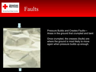 Faults  Pressure Created Crumples in the Crust That are Weakness—as pressure builds, The Crumples are the easiest places t...