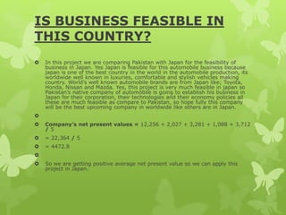 IS BUSINESS FEASIBLE IN
THIS COUNTRY?
 In this project we are comparing Pakistan with Japan for the feasibility of
business in Japan. Yes Japan is feasible for this automobile business because
japan is one of the best country in the world in the automobile production, its
worldwide well known in luxuries, comfortable and stylish vehicles making
country. World’s well known automobile brands are from Japan like; Toyota,
Honda, Nissan and Mazda. Yes, this project is very much feasible in japan so
Pakistan’s native company of automobile is going to establish his business in
Japan for their corporation, their technologies and their economy policies all
these are much feasible as compare to Pakistan, so hope fully this company
will be the best upcoming company in worldwide like others are in Japan.

 Company’s net present values = 12,256 + 2,027 + 3,281 + 1,088 + 3,712
/ 5
 = 22,364 / 5
 = 4472.8

 So we are getting positive average net present value so we can apply this
project in Japan.
 