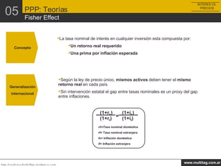 Concepto La tasa nominal de interés en cualquier inversión esta compuesta por: Un retorno real requerido Una prima por inflación esperada Generalización internacional Según la ley de precio único,  mismos activos  deben tener el  mismo retorno real  en cada país. Sin intervención estatal el gap entre tasas nominales es un proxy del gap entre inflaciones. (1+r h ) (1+i h ) (1+r f ) (1+i f ) = rh=Tasa nominal doméstica rf= Tasa nominal extranjera ih= Inflación doméstica if= Inflación extranjera INTERES VS. PRECIOS PPP: Teorías Fisher Effect 05 