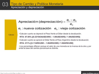 Cálculo Calcular cuanto se depreció el Peso frente al Dólar desde la devaluación. RTA: 67.85% [(0.3215434USD/ARS – 1.00USD/ARS) / 1.00USD/ARS] Calcular cuanto se apreció el Dólar frente al Peso Argentino desde la devaluación. RTA: 211% [(3.11ARS/USD – 1.00ARS/USD) / 1.00ARS/USD] Los porcentajes difieren porque el valor de una moneda es la inversa de la otra y por ende la base del cambio porcentual es distinta. Tipo de Cambio y Política Monetaria Apreciación y depreciación 03 
