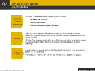 Condición de Paridad internacional Existen potenciales relaciones de equilibrio entre Niveles de Precios Tasas de Interés Tipos de cambio Spot y forward. Arbitraje Se denomina a la simultánea compra-venta de un mismo activo en diferentes mercados para obtener un beneficio gracias a las discrepancias en los precios. En las finanzas internacionales las relaciones entre los mercados (regidas básicamente por el tipo de cambio de sus monedas)  dependen del arbitraje. Ley de precio único Los precios en moneda común de los activos financieros y no financieros  deben ser los mismos . Por ende, los retornos en activos del mismo riesgo deben ser iguales. Ley de precio único Generalidades 04 