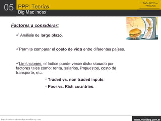 Análisis de  largo plazo . Permite comparar el  costo de vida  entre diferentes países. Limitaciones:  el índice puede verse distorsionado por factores tales como: renta, salarios, impuestos, costo de transporte, etc. =  Traded vs. non traded inputs . =  Poor vs. Rich countries . Factores a considerar: ToCo SPOT vs  PRECIOS PPP: Teorías Big Mac Index 05 