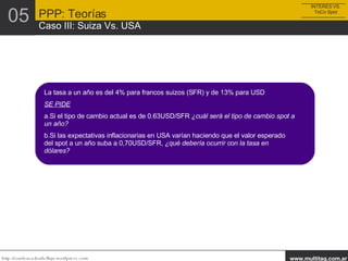 La tasa a un año es del 4% para francos suizos (SFR) y de 13% para USD SE PIDE a.Si el tipo de cambio actual es de 0.63USD/SFR  ¿cuál será el tipo de cambio spot a un año? b.Si las expectativas inflacionarias en USA varían haciendo que el valor esperado del spot a un año suba a 0,70USD/SFR,  ¿qué debería ocurrir con la tasa en dólares? INTERES VS. ToCo Spot PPP: Teorías Caso III: Suiza Vs. USA 05 