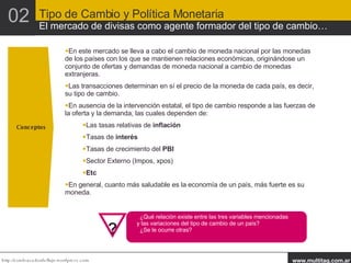 Conceptos En este mercado se lleva a cabo el cambio de moneda nacional por las monedas de los países con los que se mantienen relaciones económicas, originándose un conjunto de ofertas y demandas de moneda nacional a cambio de monedas extranjeras. Las transacciones determinan en sí el precio de la moneda de cada país, es decir, su tipo de cambio. En ausencia de la intervención estatal, el tipo de cambio responde a las fuerzas de la oferta y la demanda, las cuales dependen de:  Las tasas relativas de  inflación Tasas de  interés Tasas de crecimiento del  PBI Sector Externo (Impos, xpos) Etc En general, cuanto más saludable es la economía de un país, más fuerte es su moneda. ¿Qué relación existe entre las tres variables mencionadas y las variaciones del tipo de cambio de un país? ¿Se le ocurre otras? 02 Tipo de Cambio y Política Monetaria El mercado de divisas como agente formador del tipo de cambio… ¿Qué conclusiones preliminares obtiene del benchmark? ¿Es atractiva Argentina para los inversores foráneos? ¿Y para los domésticos? ? 