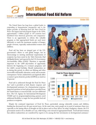 Fact Sheet
International Food Aid Reform
October 2013
The United States has long been a global leader in
responding to humanitarian emergencies and is the
largest provider of lifesaving food aid. Since Food for
Peace—the largest food aid program–began in the 1950s,
approximately 3 billion people in 150 countries have
benefitted from American generosity and compassion.1
There is an opportunity to reform this valuable
program so that appropriated funds are used more
efficiently to reach the maximum number of hungry
people overseas, especially malnourished women and
children.

Food for Peace Appropriations
FY06 – FY12
2,500
US$, millions

Food aid is authorized through the Food for Peace
Act,6 and is provided as both disaster response and
developmental assistance. In a humanitarian response,
improved nutrition in food aid products–provided from
the United States or sourced locally–can save additional
lives. The U.S. Agency for International Development
USAID and its program-implementing partners need
additional flexibility to target the best possible food aid
products to recipients.

USAID

Food aid has been an integral part of the U.S.
government’s efforts to end global hunger, but its
shortcomings in meeting nutritional requirements of
recipients has been noted in the Tufts University Food
Aid Quality Review2 and reported by the U.S. Government
Accountability Office (GAO).3 Nutrition is especially
important in the 1,000 day-window of opportunity
between the beginning of a woman’s pregnancy and
her child’s second birthday. Should malnutrition set
in during this period, its effects are lifelong and often
irreversible with health, education, social, and economic
consequences.4 In fact, malnutrition can negatively affect
a country’s gross domestic product (GDP) by as much as
10 percent.5

2,000
1,500
1,000
500
0

2006 2007 2008 2009 2010 2011 2012

I Base

I Supplemental

Despite the continued importance of Food for Peace, particularly among vulnerable women and children,
funding has decreased over the past several years. At the same time, more people are in need of assistance than ever;
especially as the lasting effects of drought are felt in places such as East Africa. In today’s budgetary climate, the U.S.
government needs to be as flexible as it can, while being a wise steward of appropriated funds. Food aid interventions
that address malnutrition are considered by experts to be among the best investments in developmental assistance.7
425 3rd Street SW, Suite 1200, Washington, DC 20024 • 1-800-822-7323 • www.bread.org

 