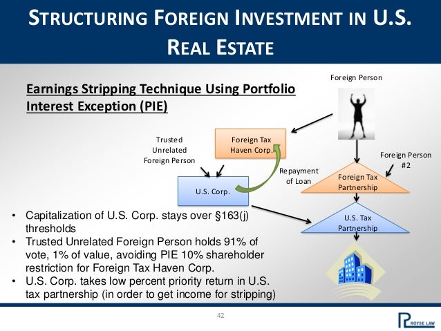 International Foreign Investment In Us Real Estate