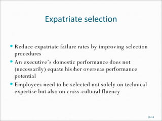 International Hrm | PPT
