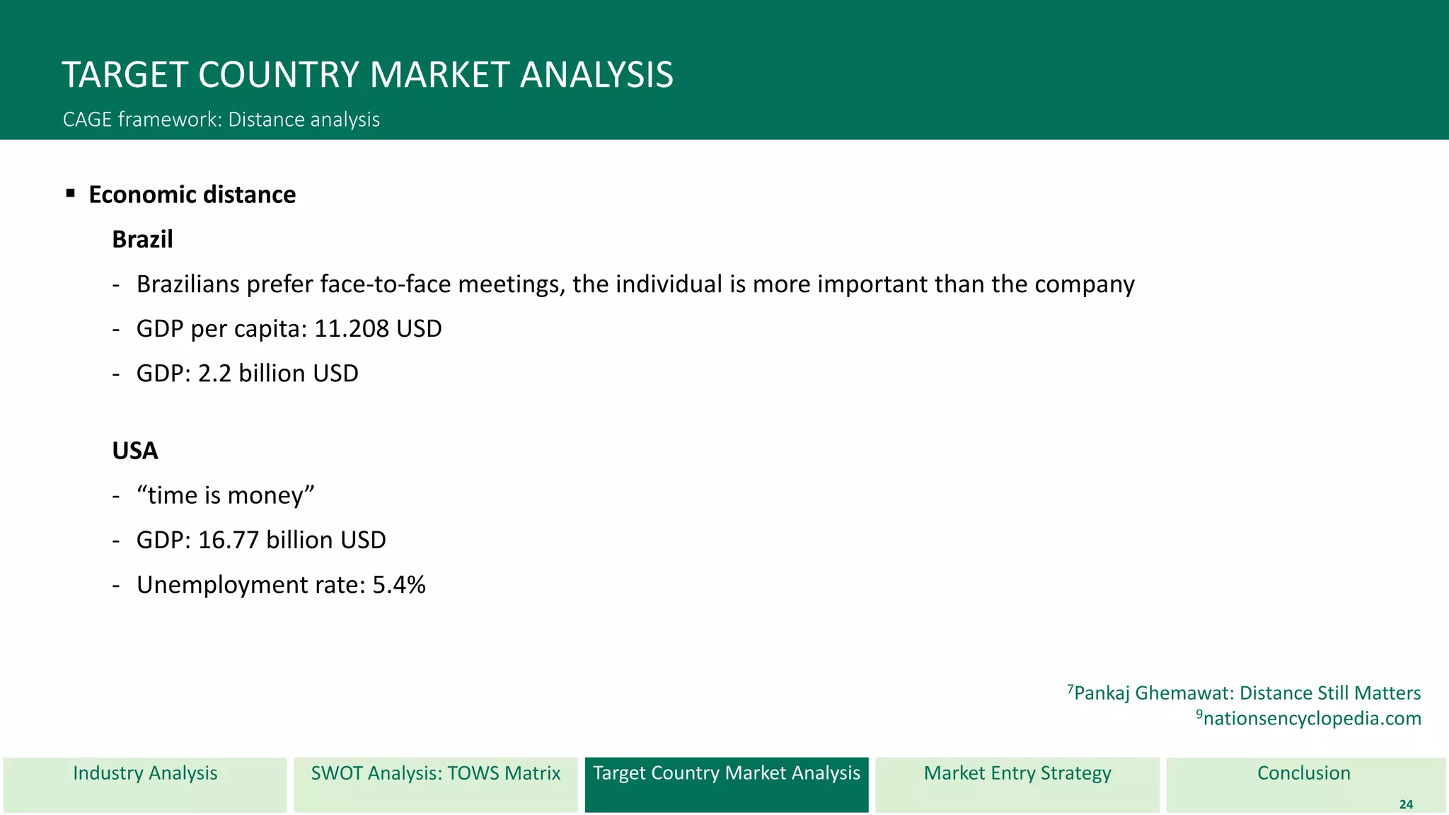Industry Analysis SWOT Analysis: TOWS Matrix Target Country Market Analysis ConclusionMarket Entry Strategy
TARGET COUNTRY MARKET ANALYSIS
CAGE framework: Distance analysis
 Economic distance
Brazil
- Brazilians prefer face-to-face meetings, the individual is more important than the company
- GDP per capita: 11.208 USD
- GDP: 2.2 billion USD
USA
- “time is money”
- GDP: 16.77 billion USD
- Unemployment rate: 5.4%
24
7Pankaj Ghemawat: Distance Still Matters
9nationsencyclopedia.com
 