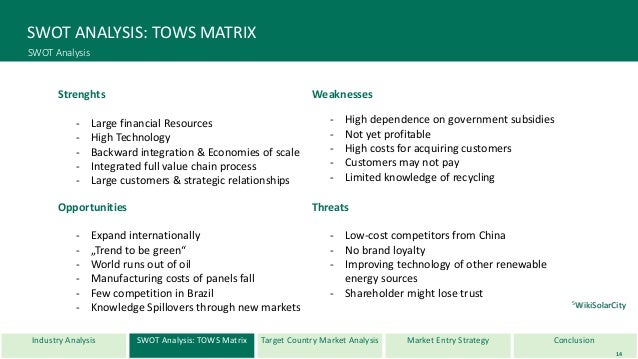 brazil swot analysis The swot analysis of walmart, which is a leading retail store focuses mainly on its pricing everyday low pricing being its motto wal-mart has grown substantially. brazil swot analysis The swot analysis of walmart, which is a leading retail store focuses mainly on its pricing everyday low pricing being its motto wal-mart has grown substantially.