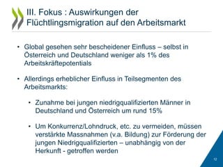 III. Fokus : Auswirkungen der
Flüchtlingsmigration auf den Arbeitsmarkt
12
• Global gesehen sehr bescheidener Einfluss – selbst in
Österreich und Deutschland weniger als 1% des
Arbeitskräftepotentials
• Allerdings erheblicher Einfluss in Teilsegmenten des
Arbeitsmarkts:
• Zunahme bei jungen niedrigqualifizierten Männer in
Deutschland und Österreich um rund 15%
• Um Konkurrenz/Lohndruck, etc. zu vermeiden, müssen
verstärkte Massnahmen (v.a. Bildung) zur Förderung der
jungen Niedrigqualifizierten – unabhängig von der
Herkunft - getroffen werden
 
