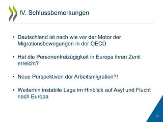 IV. Schlussbemerkungen
13
• Deutschland ist nach wie vor der Motor der
Migrationsbewegungen in der OECD
• Hat die Personenfreizügigkeit in Europa ihren Zenit
erreicht?
• Neue Perspektiven der Arbeitsmigration?!
• Weiterhin instabile Lage im Hinblick auf Asyl und Flucht
nach Europa
 