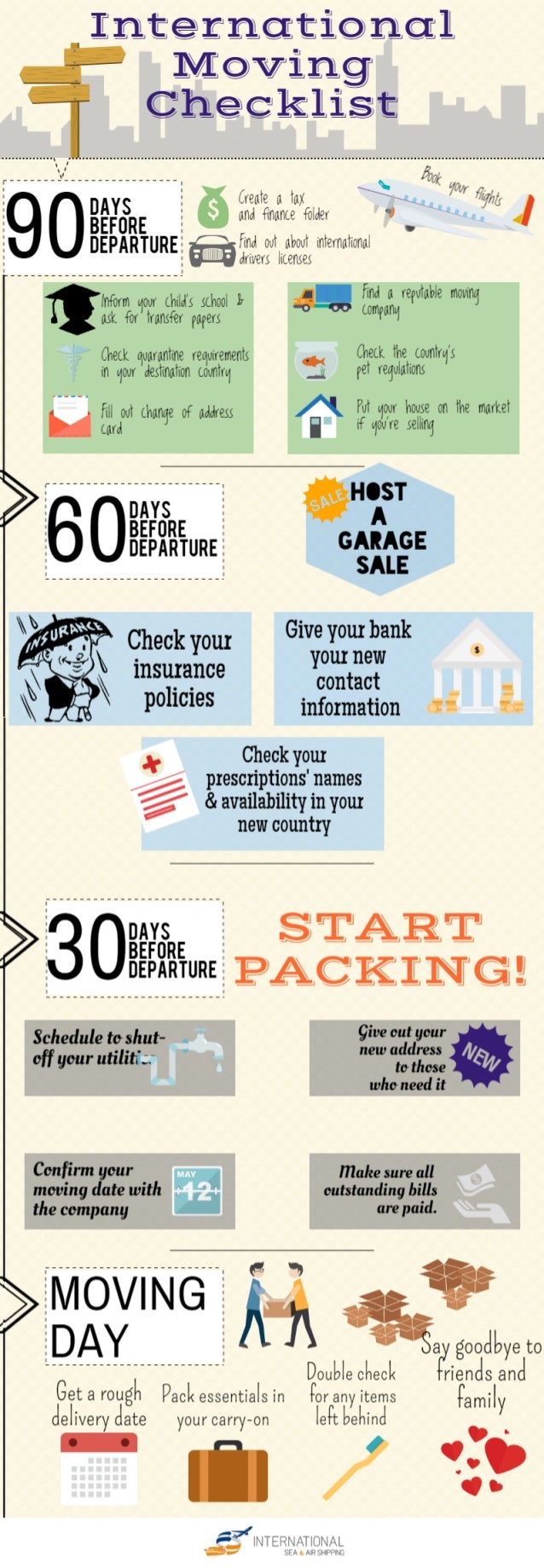 International Moving Checklist