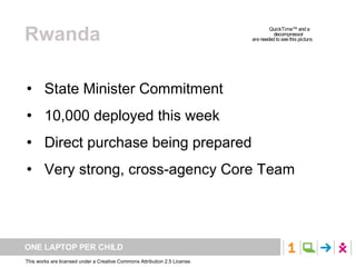 Rwanda State Minister Commitment  10,000 deployed this week Direct purchase being prepared Very strong, cross-agency Core Team 