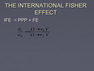 THE INTERNATIONAL FISHER
         EFFECT
IFE = PPP + FE
     et  (1 + h ) t
             r
        =
     e0  (1 + f )
             r    t
 