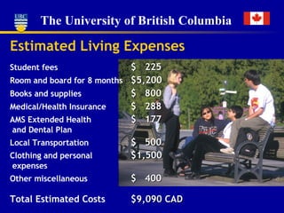 Estimated Living Expenses Student fees $  225 Room and board for 8 months $5,200 Books and supplies $  800 Medical/Health Insurance $  288 AMS Extended Health   $  177   and Dental Plan Local Transportation $  500 Clothing and personal   $1,500   expenses Other miscellaneous $  400 Total Estimated Costs $9,090 CAD 