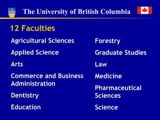 12 Faculties Agricultural Sciences Applied Science Arts Commerce and Business Administration Dentistry Education Forestry Graduate Studies Law Medicine Pharmaceutical Sciences Science 
