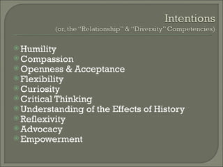 International professional psychology of service