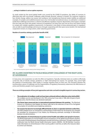 Number of countries valuing a particular benefit of IRC
IRC ALLOWS COUNTRIES TO TACKLE REGULATORY CHALLENGES AT THE RIGHT ...