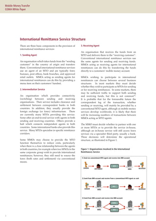 3
Mobile Money Transfer
GSMA White Paper
There are three basic components in the provision of
international remittance services:
1. Sending Agent
An organisation which takes funds from the “sending
customer” in the country of origin and transfers
them. Conventional international remittance services
use an agent of an MTO and are typically forex
bureaux, post offices, bank branches, and approved
retail outlets. MMOs acting as sending agents for
international remittances can do this by providing a
menu item on their customers’ handset.
2. Intermediation Service
An organisation which provides connectivity
(switching) between sending and receiving
organisations. Their service includes clearance and
settlement between correspondent banks in both
countries. In addition, they usually provide the
foreign exchange (or forex) infrastructure. There
are currently many MTOs providing this service.
Some offer an end-to-end service with agents in both
sending and receiving countries. Others provide a
hub which connects independent agents in both
countries. Some international banks also provide this
service. Many MTOs specialise in specific remittance
corridors.
Some MMOs may choose to provide the MTO
function themselves to reduce costs, particularly
when there is a close relationship between the agents
in both countries, for example when two MNOs in the
same corporate group wish to provide international
remittances; however, they still need to source the
forex (both rates and settlement) via conventional
means.
International Remittance Service Structure
3. Receiving Agent
An organisation that receives the funds from an
MTO and delivers them to the “receiving customer”.
Conventional international remittance services use
the same agents for sending and receiving funds.
MMOs acting as receiving agents for international
remittances can do this by transferring the funds
directly to a customers’ mobile money account.
MMOs wishing to participate in international
remittances can choose between several business
structures. In most markets they must decide
whether they wish to participate as MTOs for sending
or for receiving remittances. In some markets, there
may be sufficient traffic to support both sending
and receiving funds, but this is not common(5)
.
It is probable that for the foreseeable future the
correspondent leg of the transaction, whether
sending or receiving, will mainly be provided by a
conventional MTO agent, although as mobile money
services develop worldwide, it is likely that there
will be increasing numbers of transactions between
MMOs acting as MTO agents.
The MMO must decide whether to partner with one
or more MTOs or to provide the service in-house,
although an in-house service will still access forex
services via a specialist third party, usually a bank.
These decisions will determine the operational
structure, as illustrated in Figure 1.
Figure 1: Organisations Involved in the International
Remittances Service
MTO
MMO
SENDER RECIPIENT
1) Send via conventional MTO agent and receive into MM account
MMO RECIPIENTSENDER
2) Send from MM account and receive from a conventional MTO agent as cash
MMO
SENDER
MMO
RECIPIENT
3) Send from MM account and receive into MM account
MTO AGENT
MTO AGENT
OR
MTO
FOREX
MTO
 