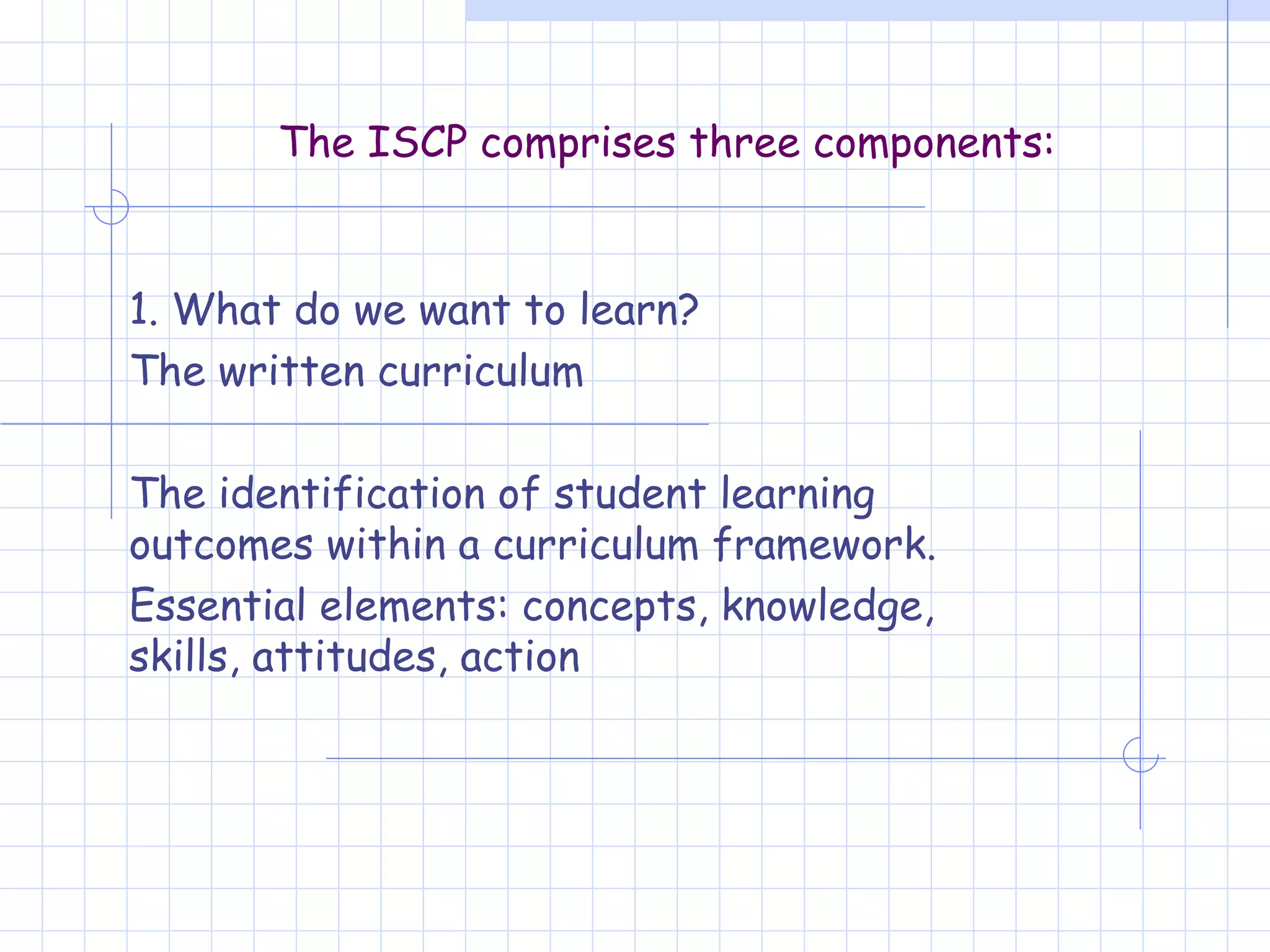 The ISCP comprises three components: 1. What do we want to learn? The written curriculum The identification of student learning outcomes within a curriculum framework. Essential elements: concepts, knowledge, skills, attitudes, action 